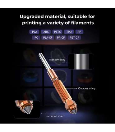 نازل پرینتر سه بعدی کریلیتی مدل Unicorn Quick-Swap Nozzle Kit for K1C/ Ender 3 V3/ Ender 3 V3 Plus برند Creality