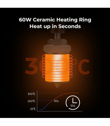 کیت هیتر پرینتر سه بعدی کریلیتی مدل Ceramic Heating Kit( For sprite extruder)
 برند Creality
