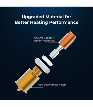 کیت هیتر پرینتر سه بعدی کریلیتی مدل Ceramic Heating Kit( For sprite extruder)
 برند Creality