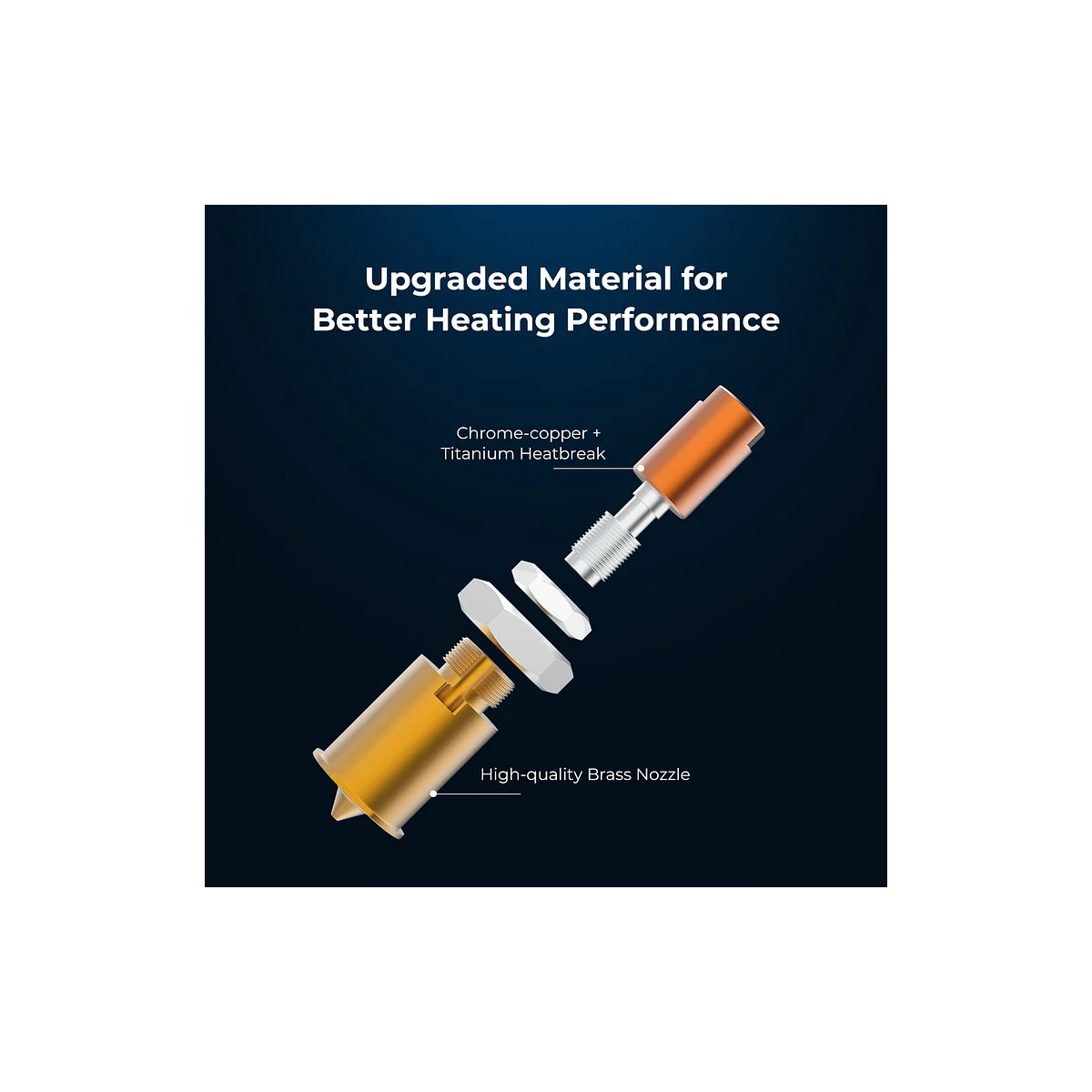 کیت هیتر پرینتر سه بعدی کریلیتی مدل Ceramic Heating Kit( For sprite extruder)
 برند Creality