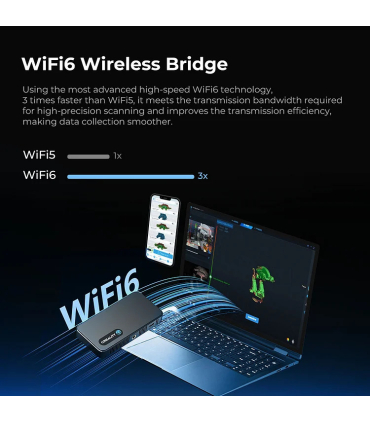کیت اپگرید اسکنر کریلیتی مدل Upgrade Kit for Wireless Scanning برند Creality