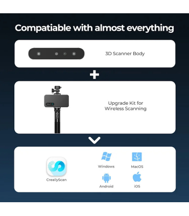 کیت اپگرید اسکنر کریلیتی مدل Upgrade Kit for Wireless Scanning برند Creality