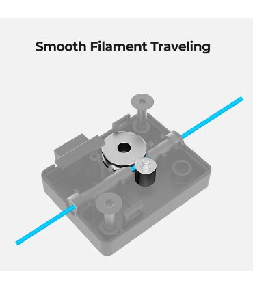کیت دتکتور پرینتر سه بعدی کریلیتی مدل Filament Detector Kit for Ender 3 V3 SE and KE برند Creality