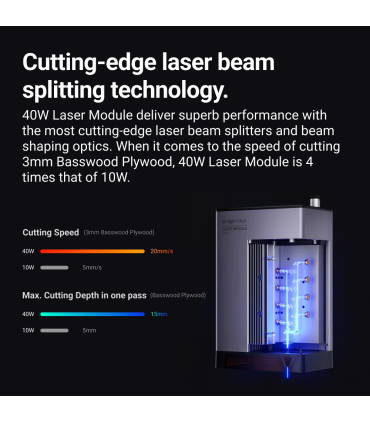 پرینتر سه بعدی چندکاره اسنپ میکر مدل ARTISAN 3-IN-1 3D PRINTER به همراه لیزر 10Wبرند SNAPMAKER