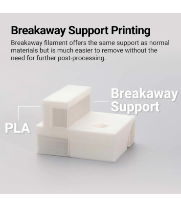 ماژول اکستروژن دوتایی اسنپ میکر مدل DUAL EXTRUSION برند SNAPMAKER