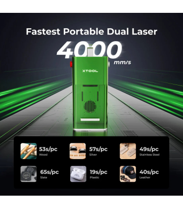 لیزر برش و حکاکی ایکس تول مدل F1: Fast Portable برند xTool