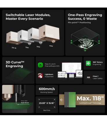 لیزر برش و حکاکی ایکس تول مدل S1 Enclosed Diode برند xTool