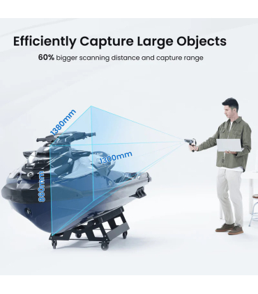 اسکنر سه بعدی رووپوینت مدل 2 Range برند Revopoint