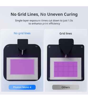 پرینتر سه بعدی انیکیوبیک مدل photon mono 4 برند Anycubic