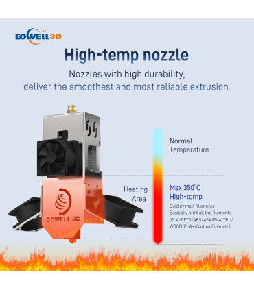 پرینتر سه بعدی داول تری دی مدل DM10Plus برند Dowell 3D