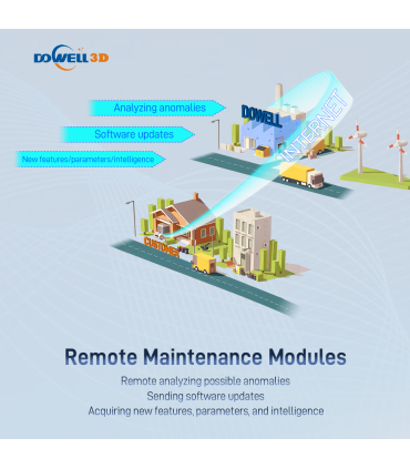 پرینتر سه بعدی داول تری دی مدل DM6Plus برند Dowell 3D