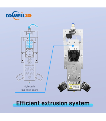 پرینتر سه بعدی داول تری دی مدل DM12Pro برند Dowell 3D