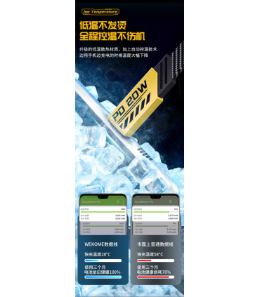 کابل شارژ آیفون ویکام مدل WDC-190i برند WEKOME روکش نایلون توان 2.4A طول 1 متر