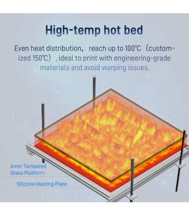 پرینتر سه بعدی داول تری دی مدل DM12Plus برند Dowell 3D