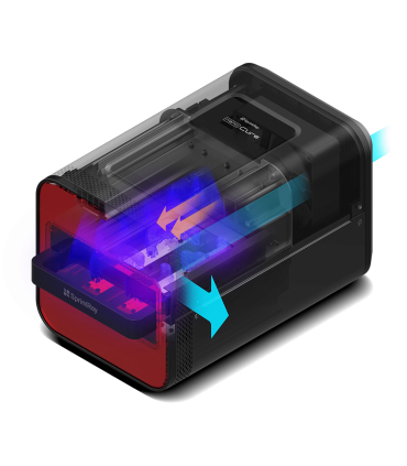 دستگاه پخت اسپرینتری مدل NanoCure برند SprintRay