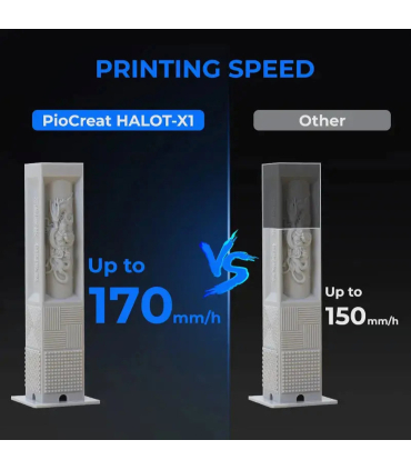 پرینتر سه بعدی کریلیتی مدل HALOT X1 16K Combo برند Creality