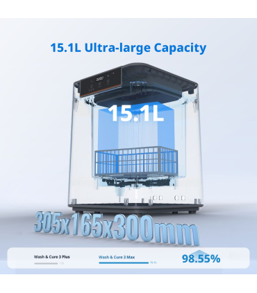 دستگاه شست و شو و پخت انیکیوبیک مدل Wash And Cure 3 Max برند Anycubic