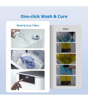 دستگاه شست و شو و پخت انیکیوبیک مدل Wash And Cure 3 Max برند Anycubic