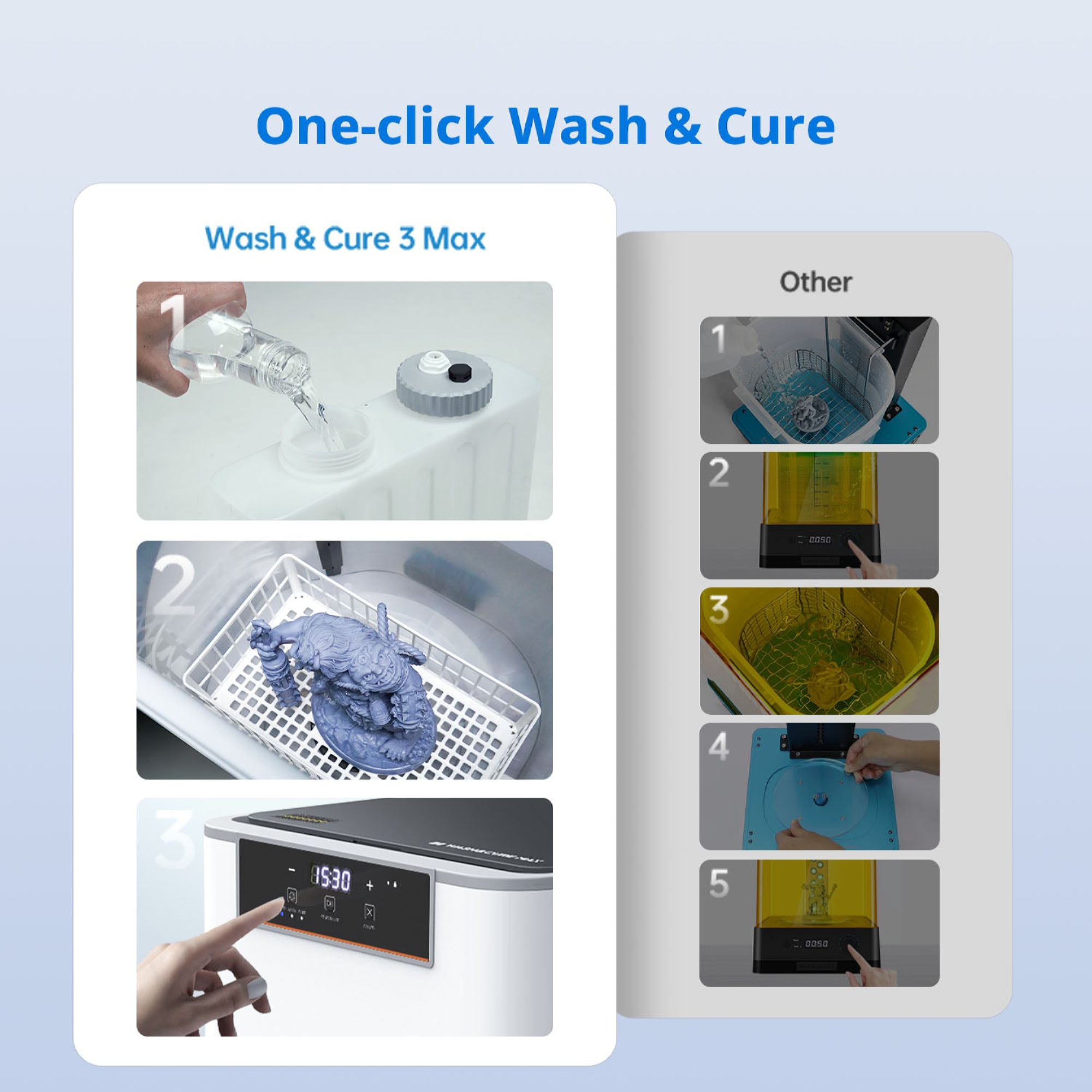 دستگاه شست و شو و پخت انیکیوبیک مدل Wash And Cure 3 Max برند Anycubic