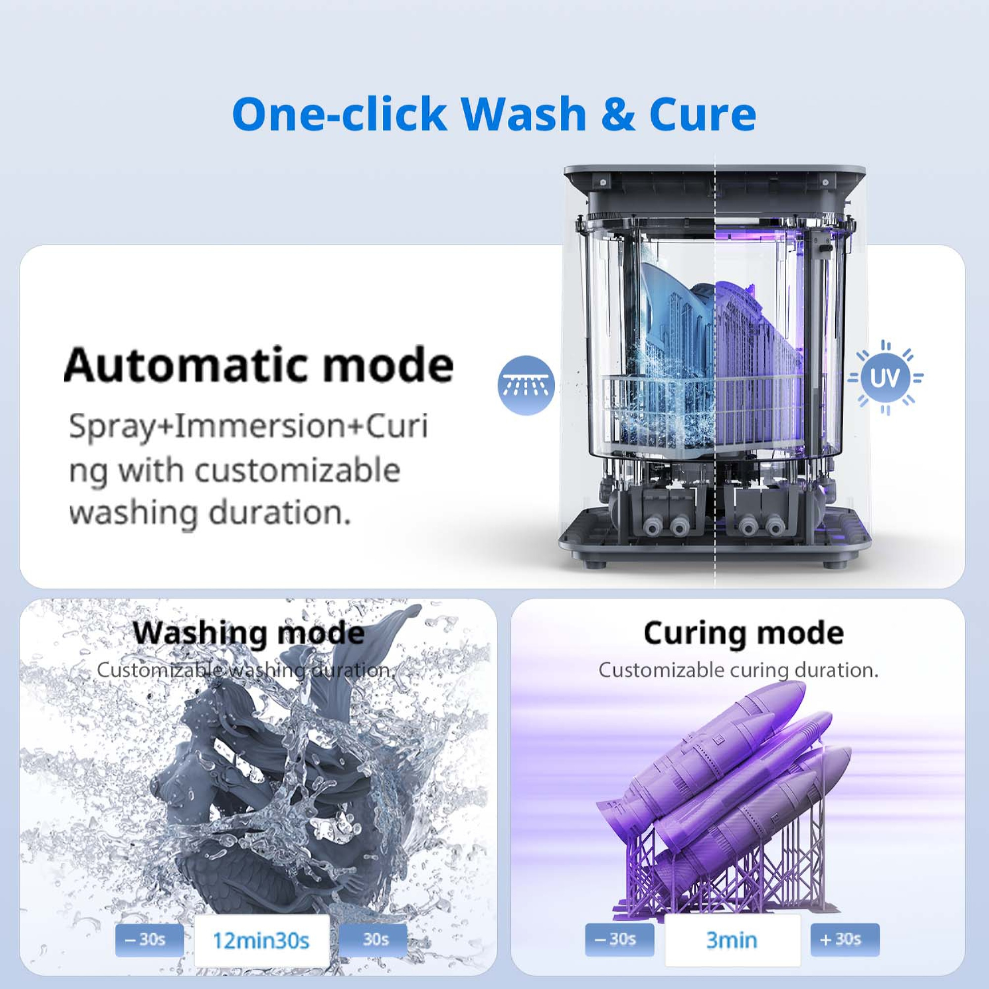 دستگاه شست و شو و پخت انیکیوبیک مدل Wash And Cure 3 Max برند Anycubic