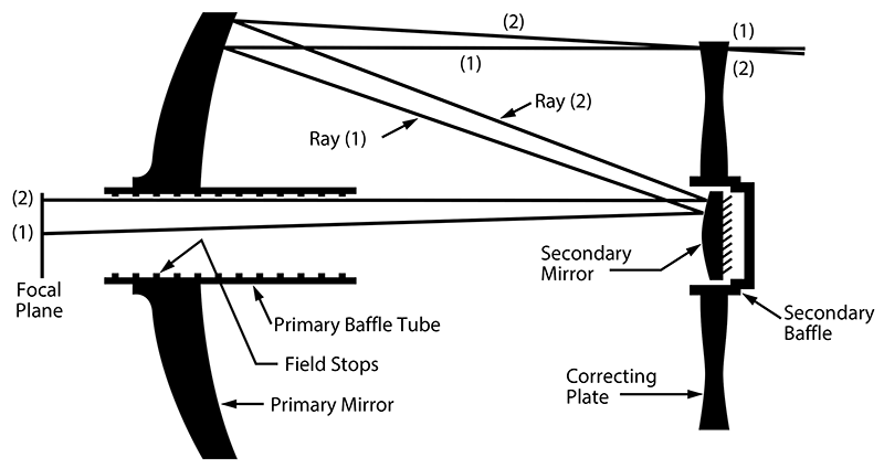 56944_diagram.png