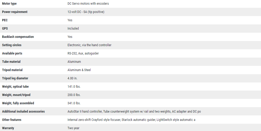 Annotation 2024-08-08 121014.png