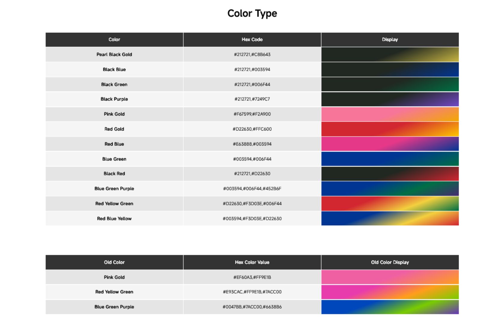 مدل PLA Silk DualTri-Color برند Anycubic.jpg