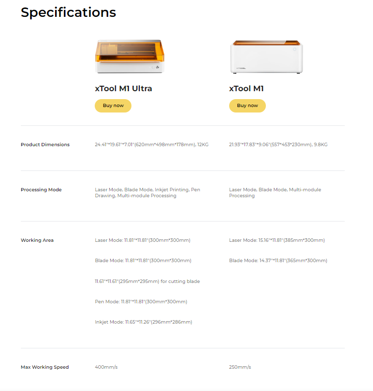 Annotation 2024-09-29 184821.png